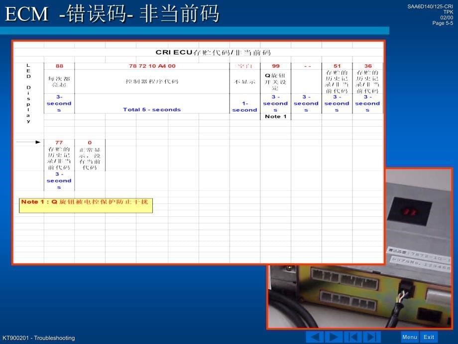 ENG05.2故障诊断-精品资料文档整理_第5页