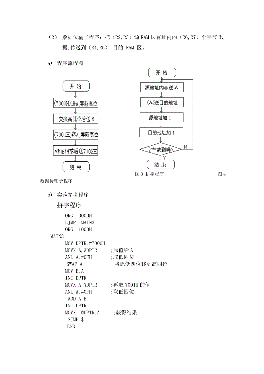 单片机的实验报告_第3页