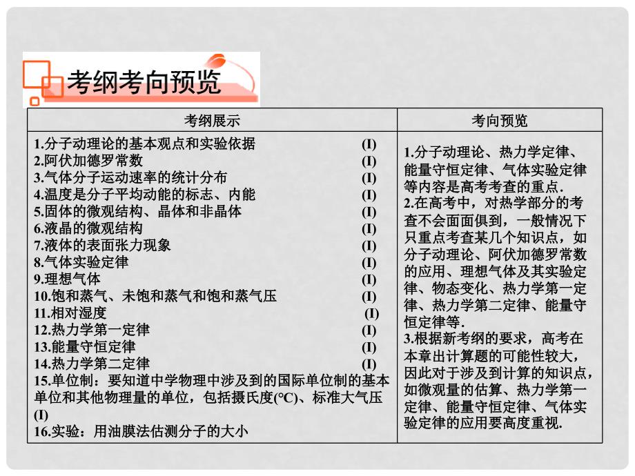 高考物理 分子动理论内能课件 新人教版选修33_第2页