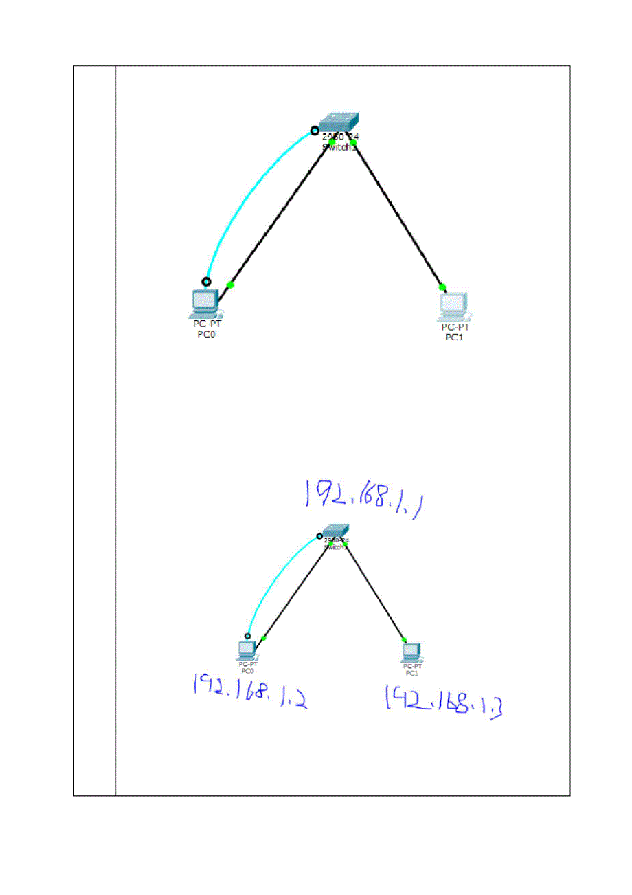 实验6-交换机的telnet远程登录配置_第2页