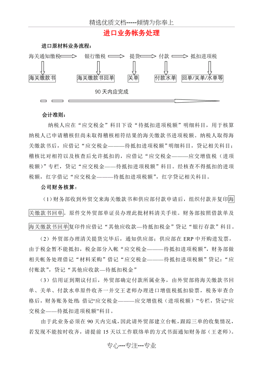 进口业务帐务处理_第1页