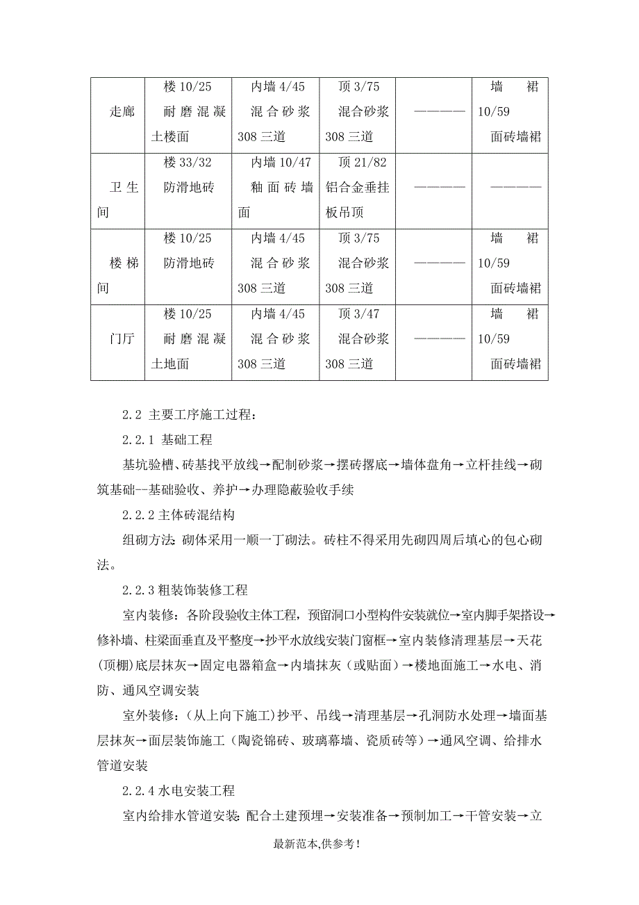 施工情况说明书.doc_第3页