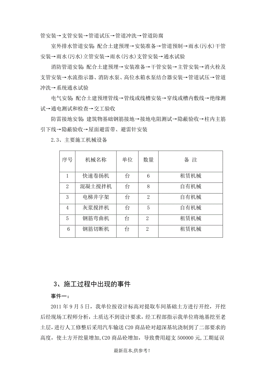 施工情况说明书.doc_第4页