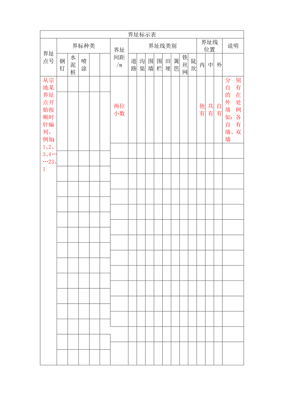 最新地籍表填写方法.doc_第4页