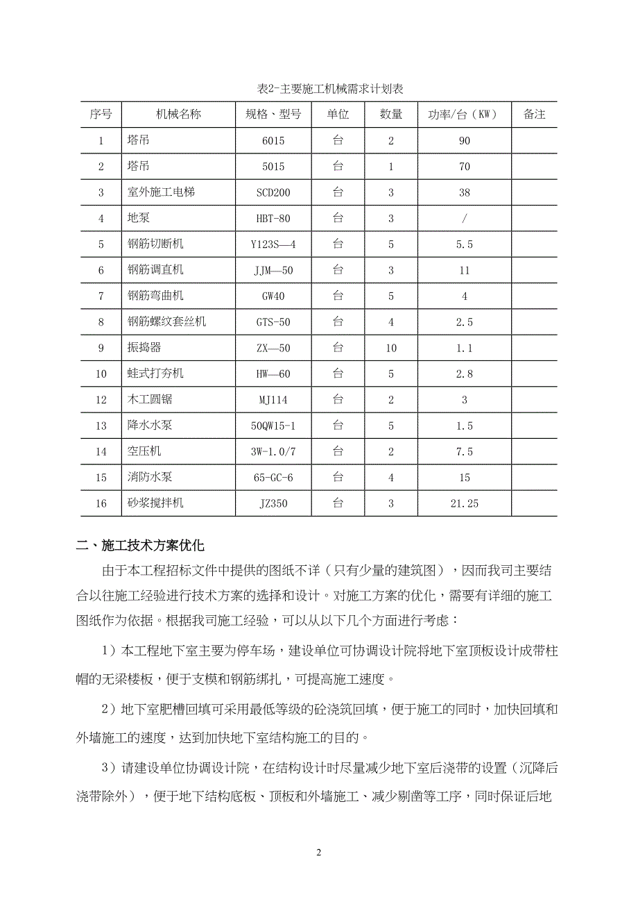 22426 天津宝能科技广场工程总进度计划编制说明（天选打工人）.docx_第3页