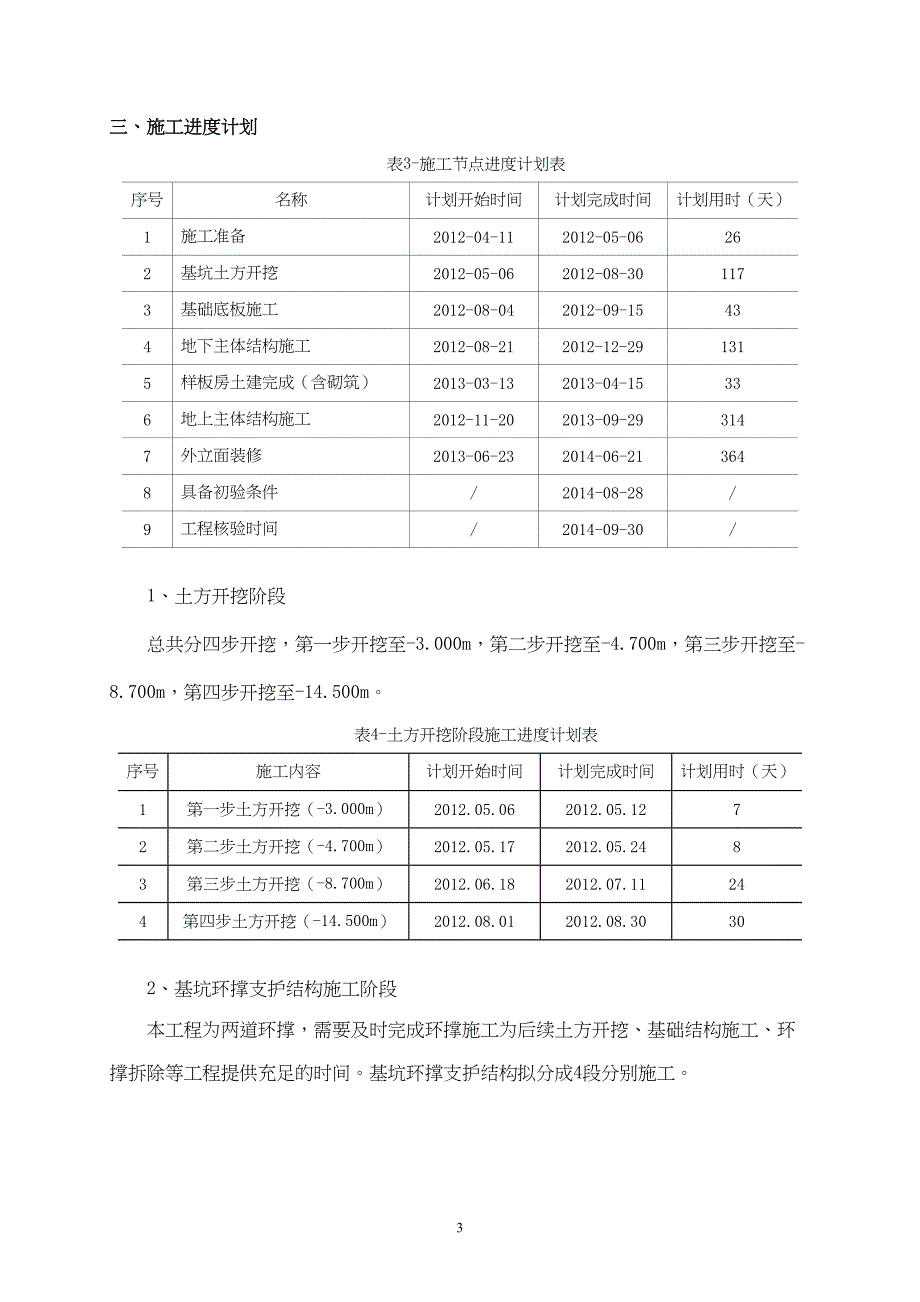 22426 天津宝能科技广场工程总进度计划编制说明（天选打工人）.docx_第5页