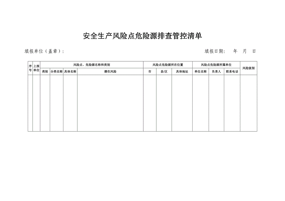 隐患清单、危险源清单、四色图要求_第1页