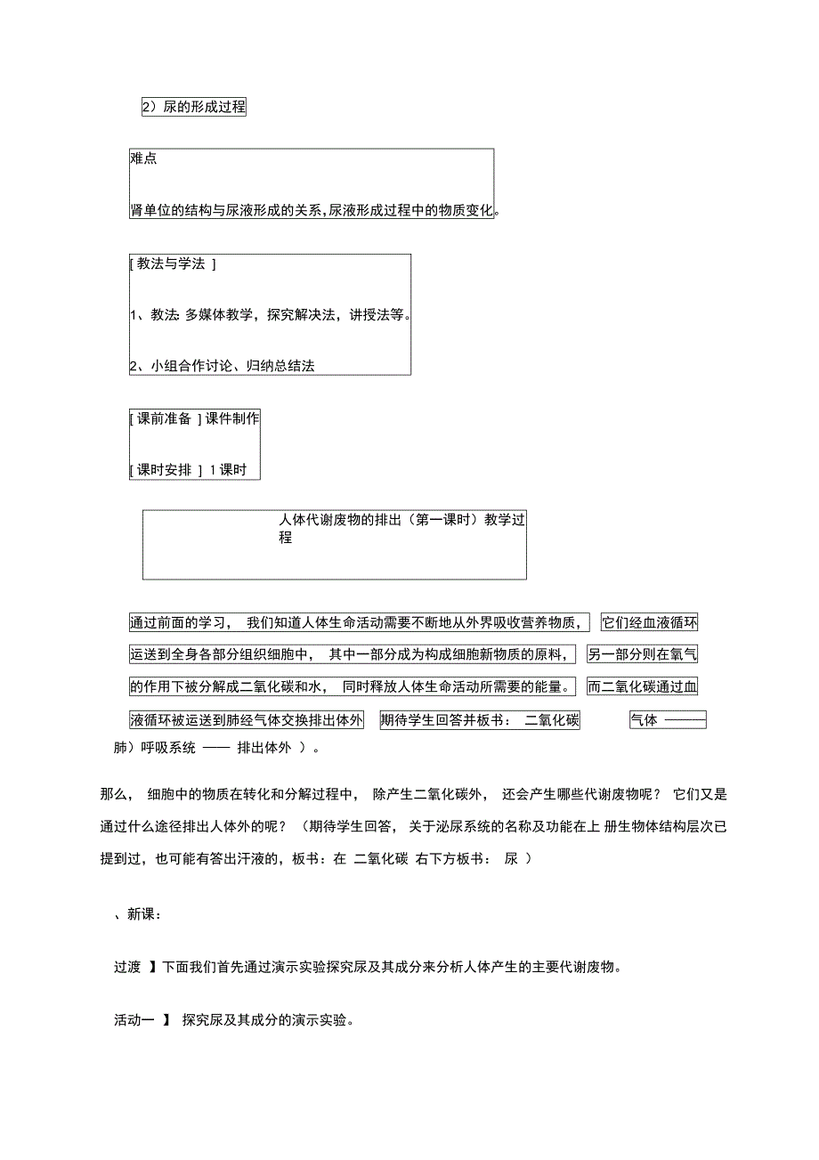 人体代谢废物的排出总结_第2页