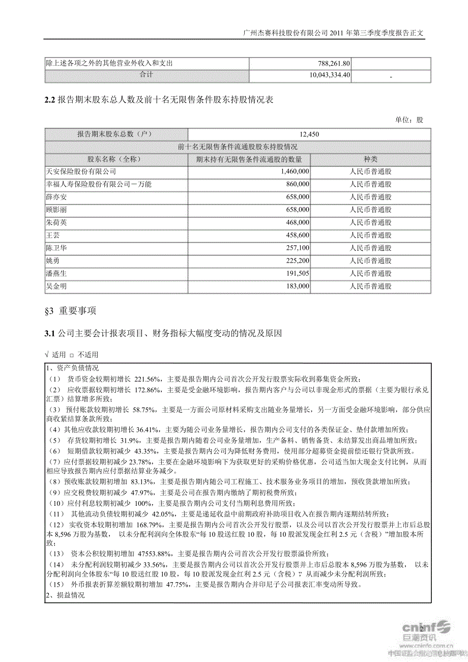 杰赛科技第三季度报告正文_第2页