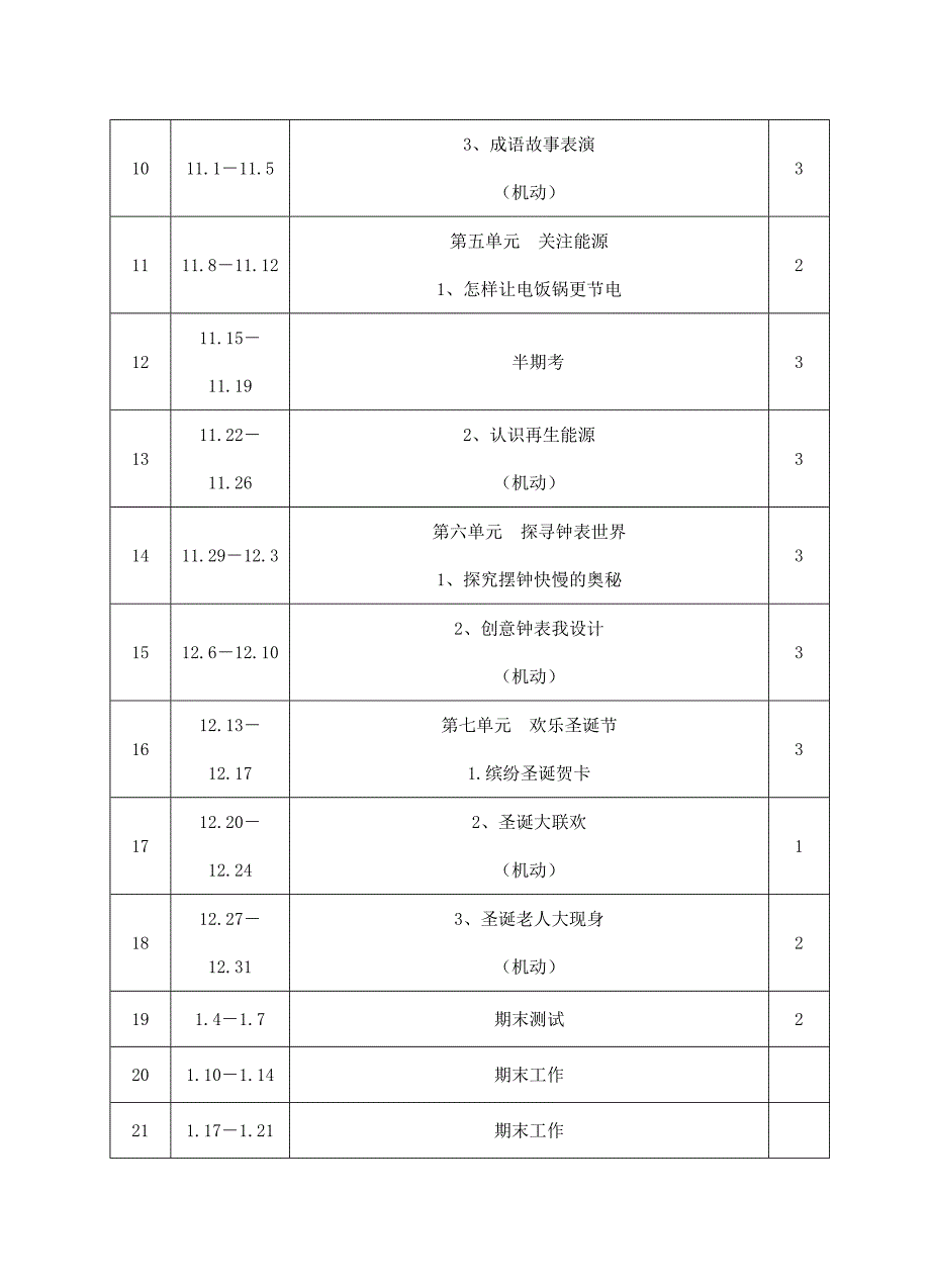 六年级综合实践教案(上册)_第3页