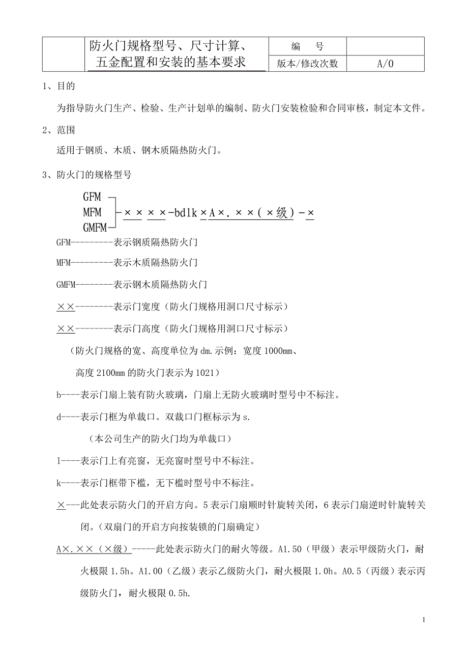 防火门的基本知识(防火门规格型号尺寸计算五金配置和安装的基本要求)[1]_第1页