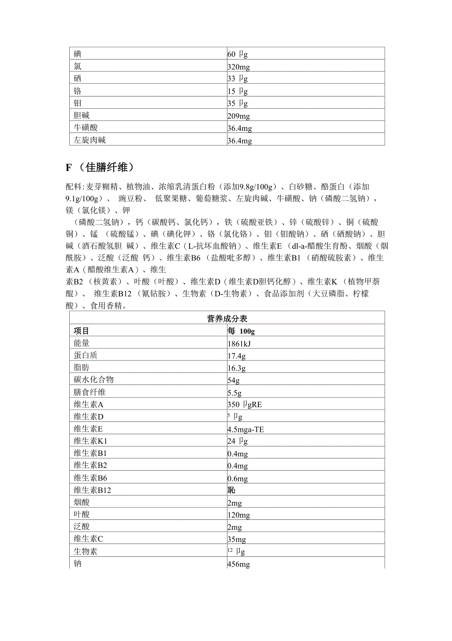 肠内营养制剂营养成分表_第3页