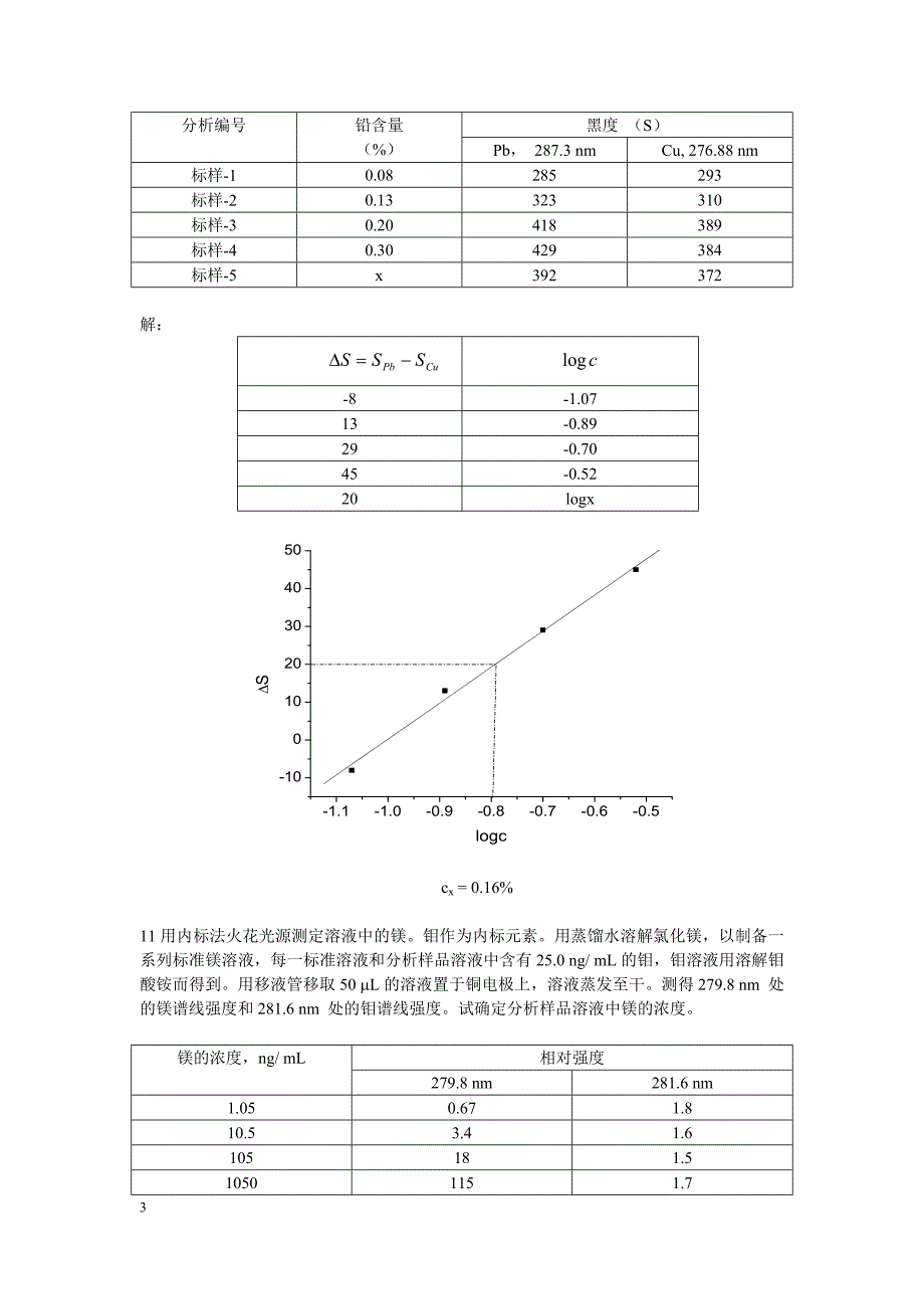 第三章-原子发射题解.doc_第3页