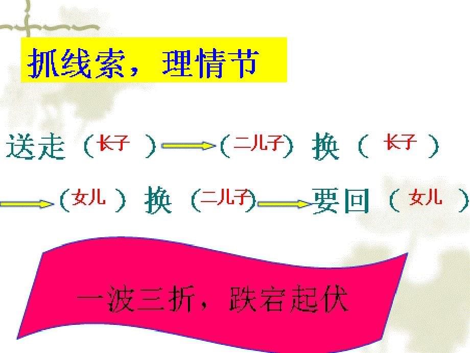 八年级语文上册 第三单元 15《父母的心》课件 （新版）苏教版_第5页