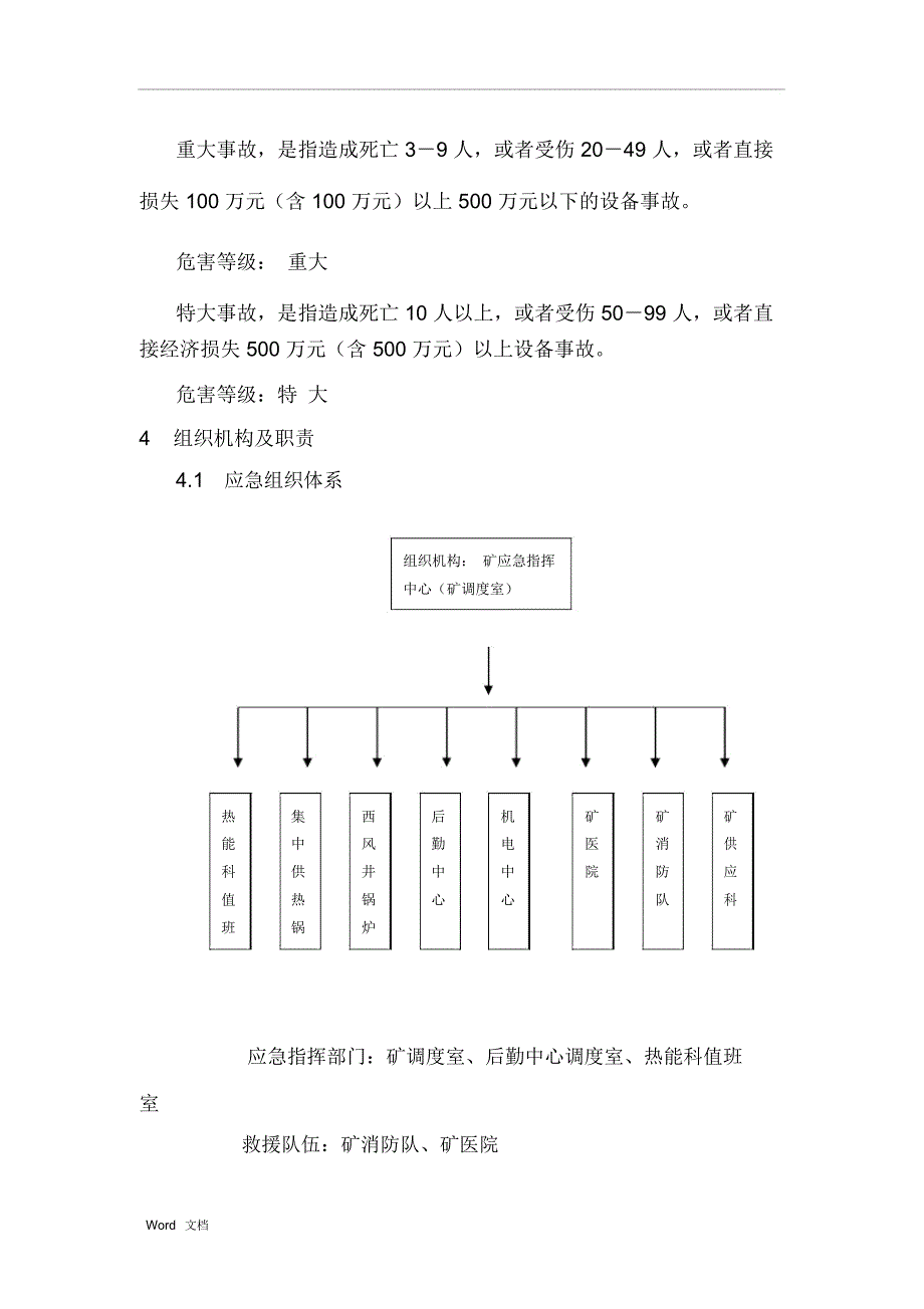 锅炉事故应急救援预案_第4页