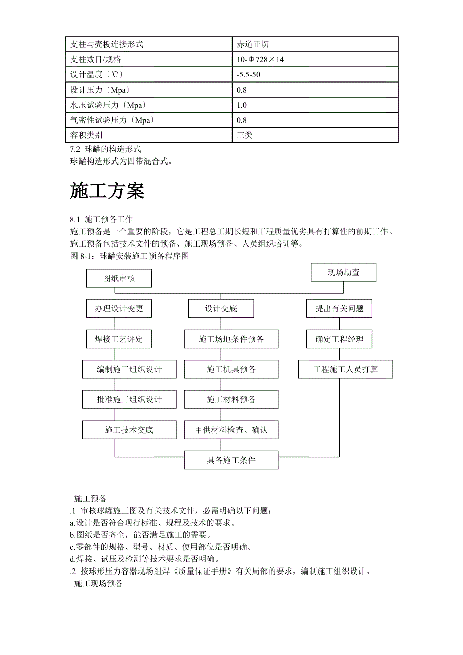 5000m3球形储罐安装工程施工组织设计.doc_第4页