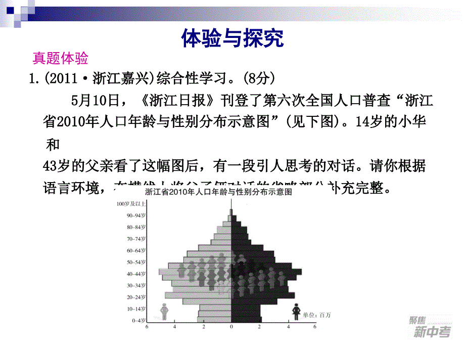 2012中考语文全程复习课件口语交际_第2页