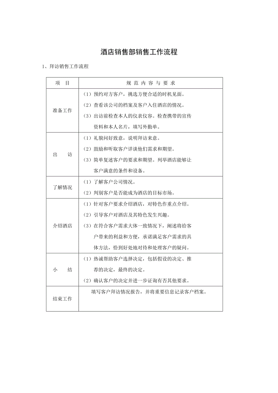 酒店销售部销售工作流程_第1页