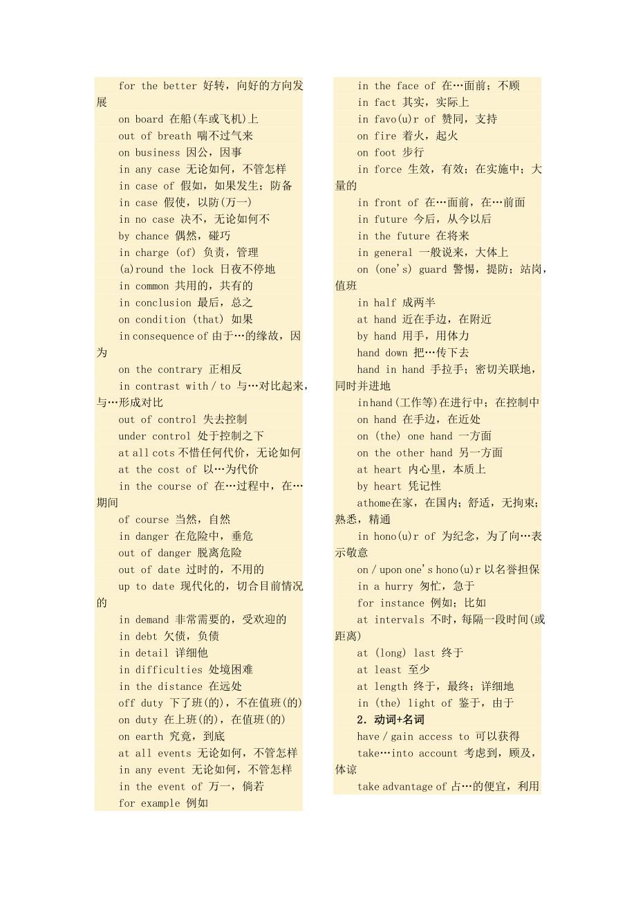 英语基础词组搭配_第4页