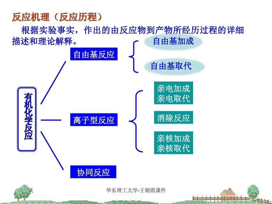 一般有机化学反应机理1自由基反应_第5页