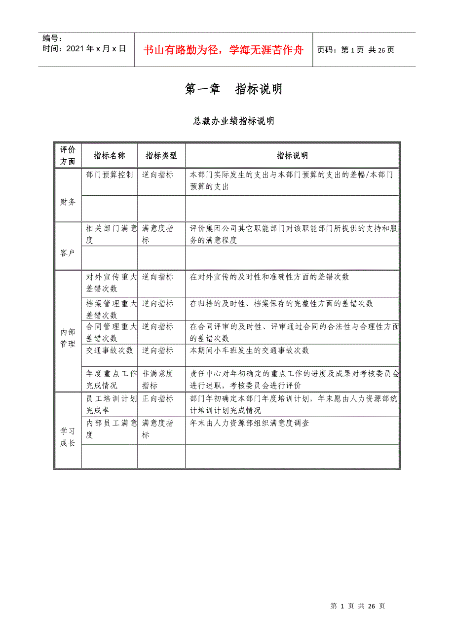 宁波贝发集团有限公司责任中心考核指标说明（DOC 26页）_第3页