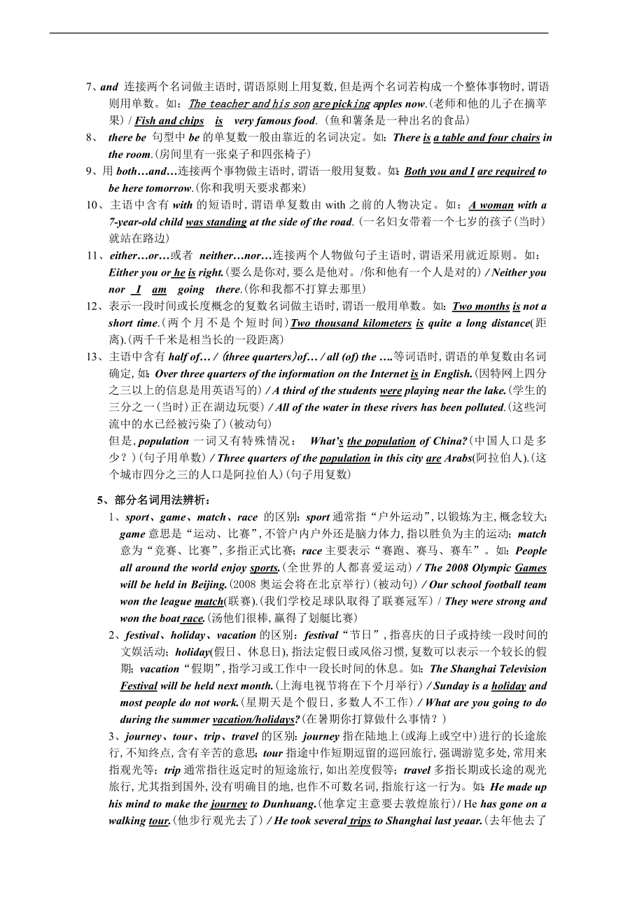 人教版初中英语语法大全.doc_第4页