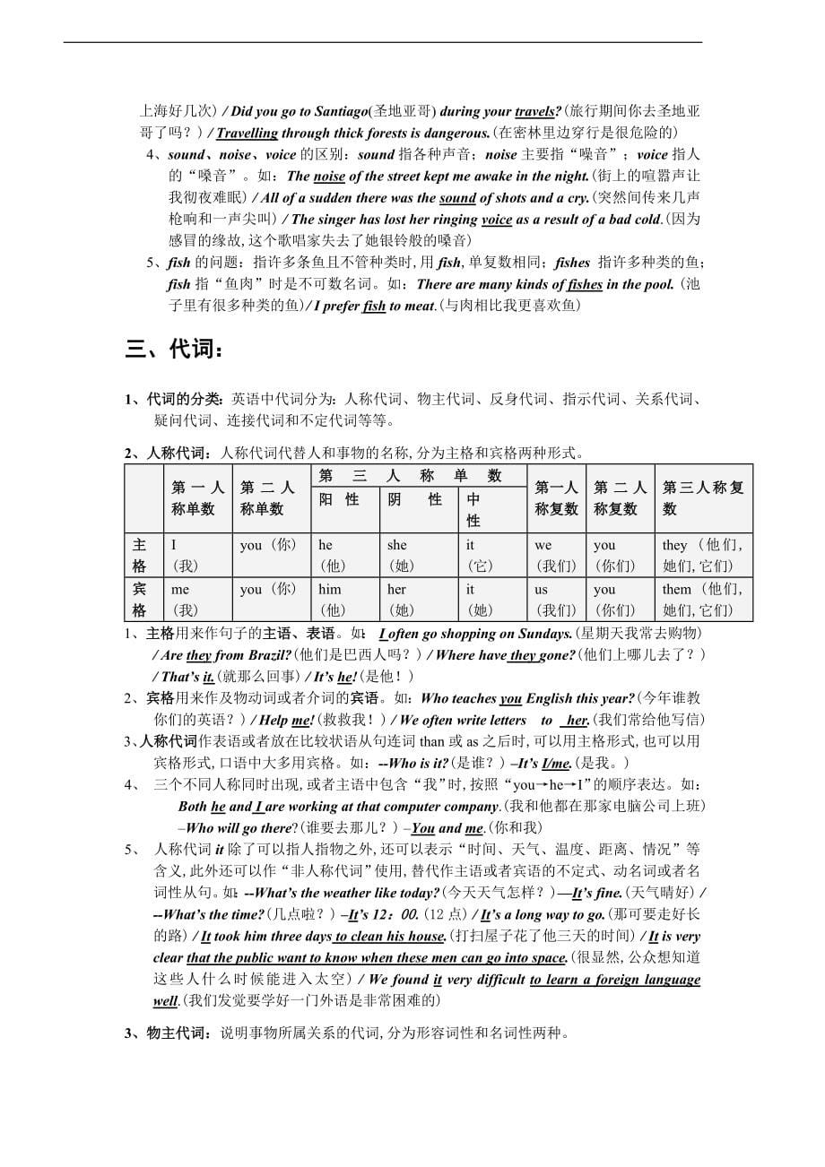 人教版初中英语语法大全.doc_第5页