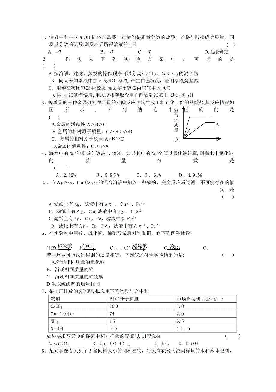 6.九年级化学专题复习资料六酸碱盐知识初中化学_第2页