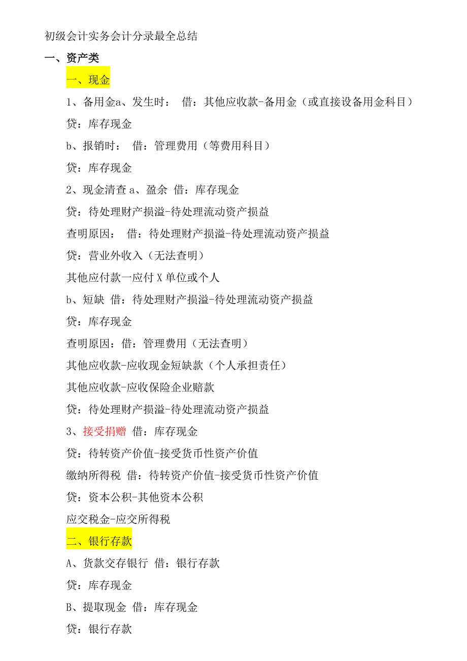 初级会计实务会计分录最全总结_第1页