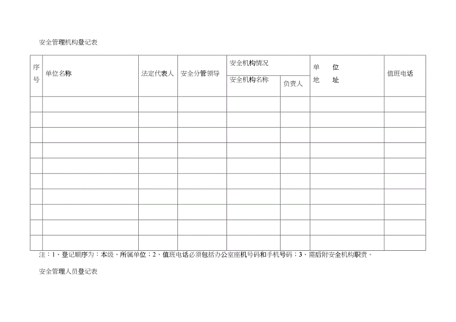 学校安全工作台账_(模板32张)（DOC32页）_第3页