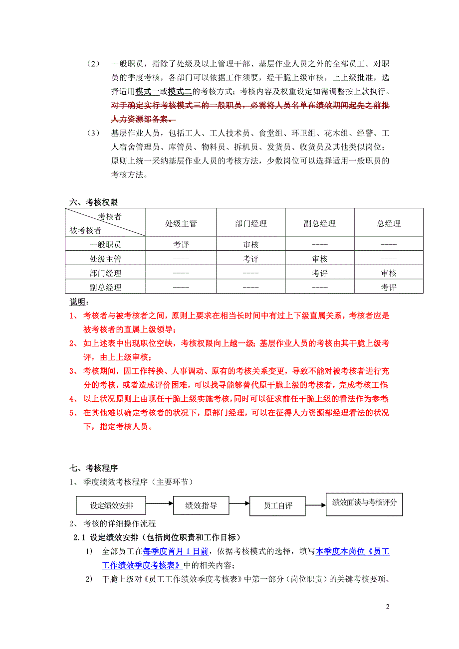 某公司员工季度绩效考核方案_第2页