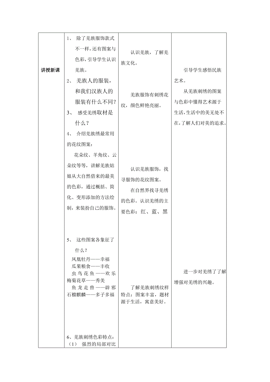 《羌族刺绣图案》教案.doc_第2页