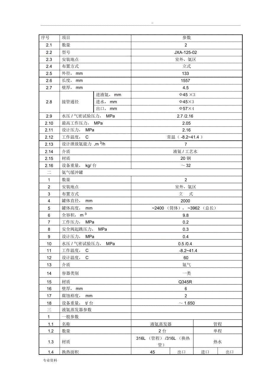 氨区A液氨储罐A蒸发器及管阀清洗课程设计报告_第5页