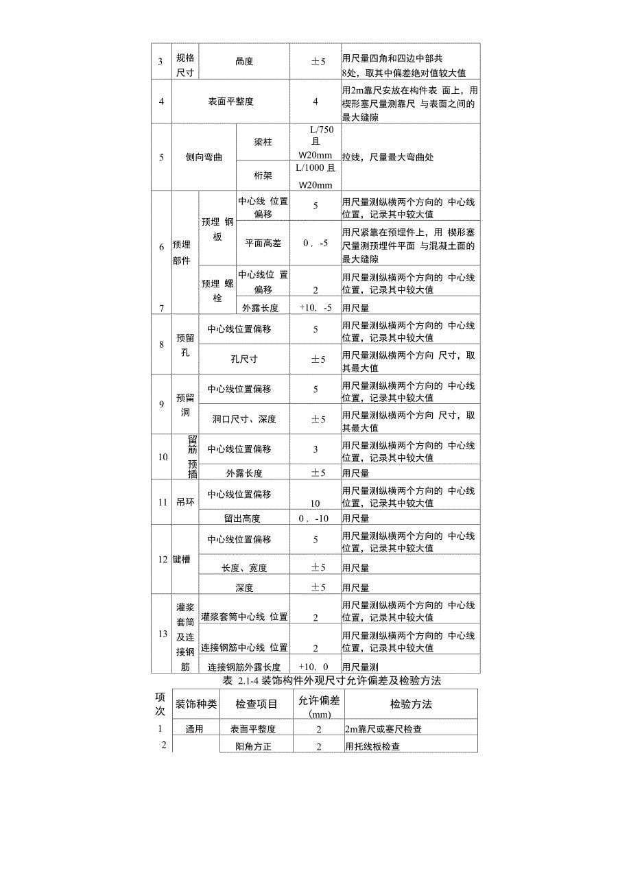 装配式混凝土结构实体质量控制措施_第5页