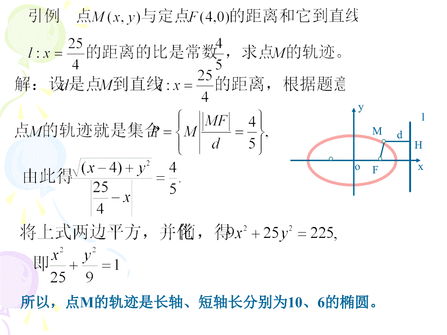 椭圆的第二定义2_第3页