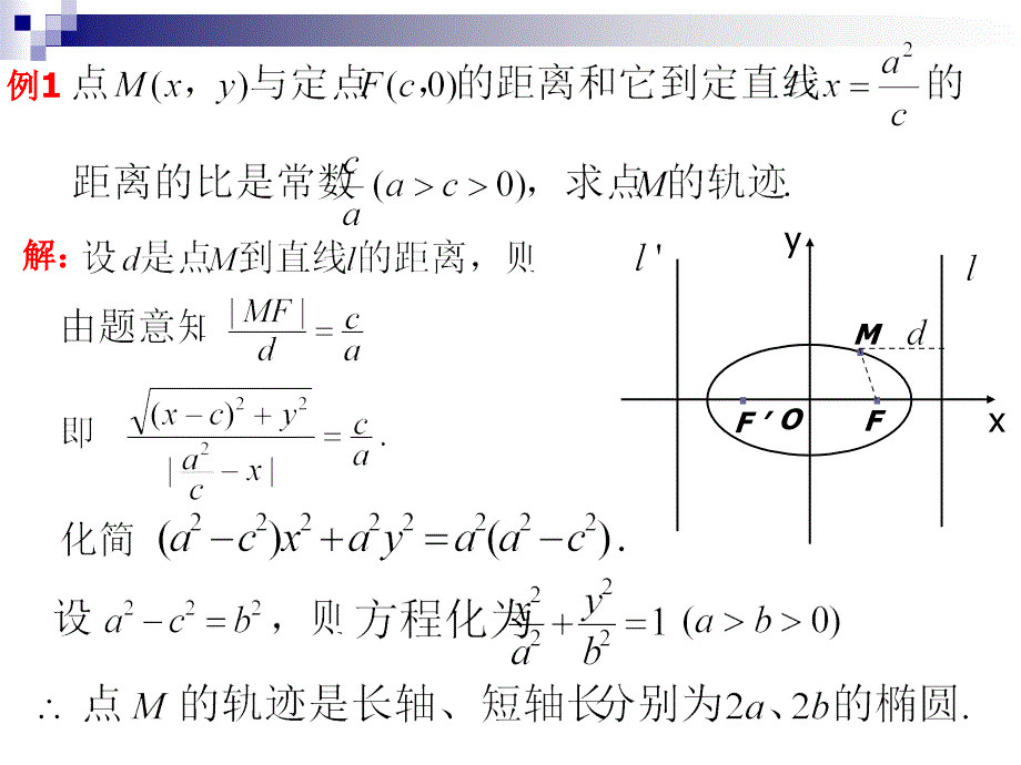 椭圆的第二定义2_第4页