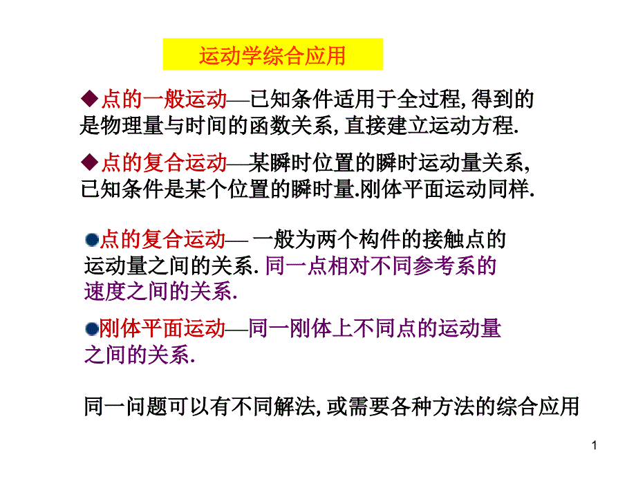 运动学综合PPT课件_第1页