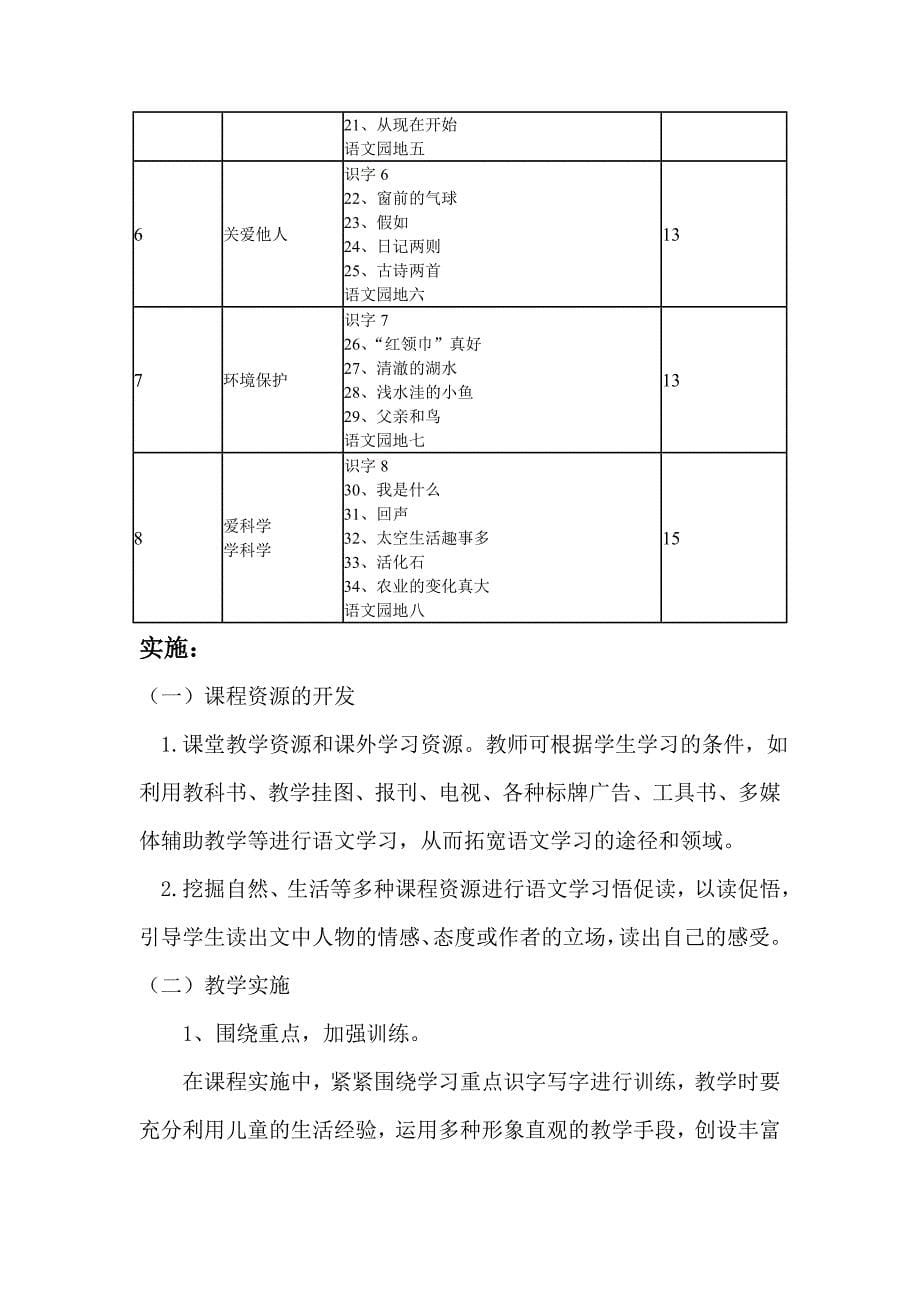 语文二年级上册课程纲要.doc_第5页