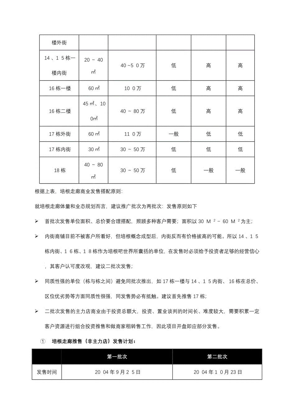 中海成都市格林威治城项目商业物业运作报告风云亭_第4页