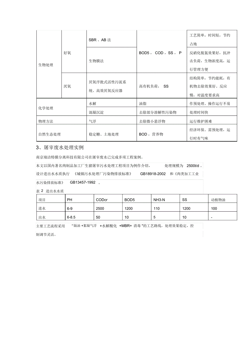 屠宰及肉类加工废水处理工艺_第2页