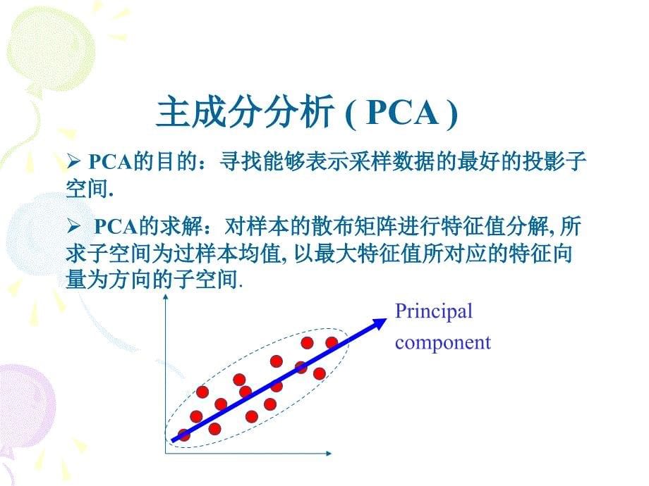 代数特征值问题课件_第5页