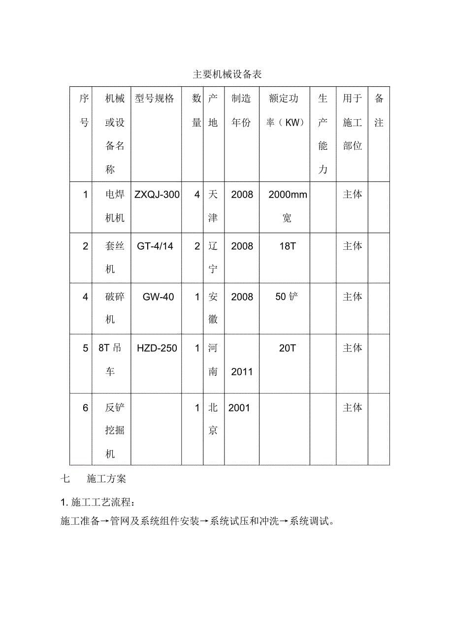 钢管制造公司制铁公司料场抑尘喷淋工程施工组织方案_第5页