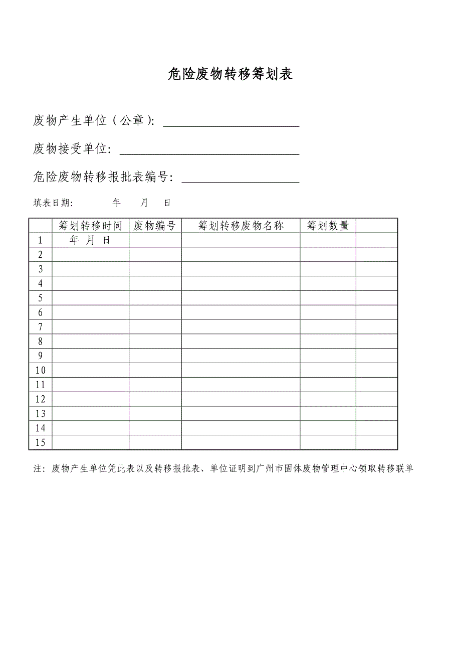 危险废物转移计划表.doc_第1页