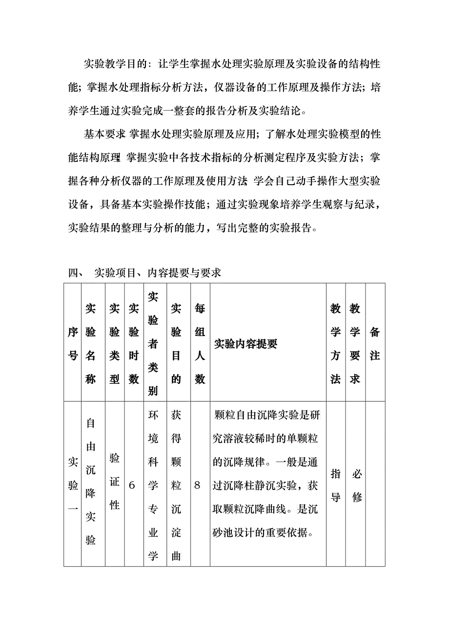 《环境工程学实验》教学大纲_第2页