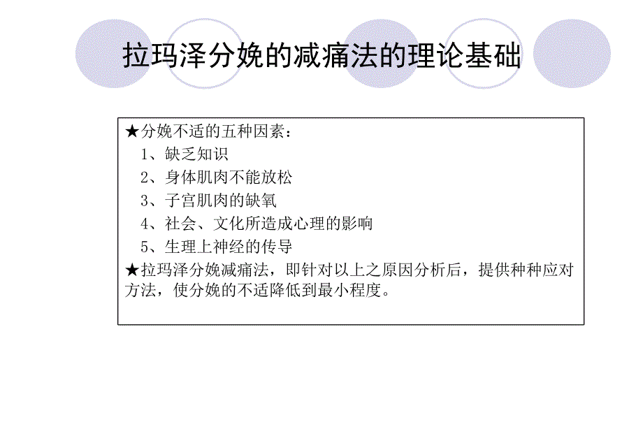 拉玛泽分娩减痛法课件_第4页