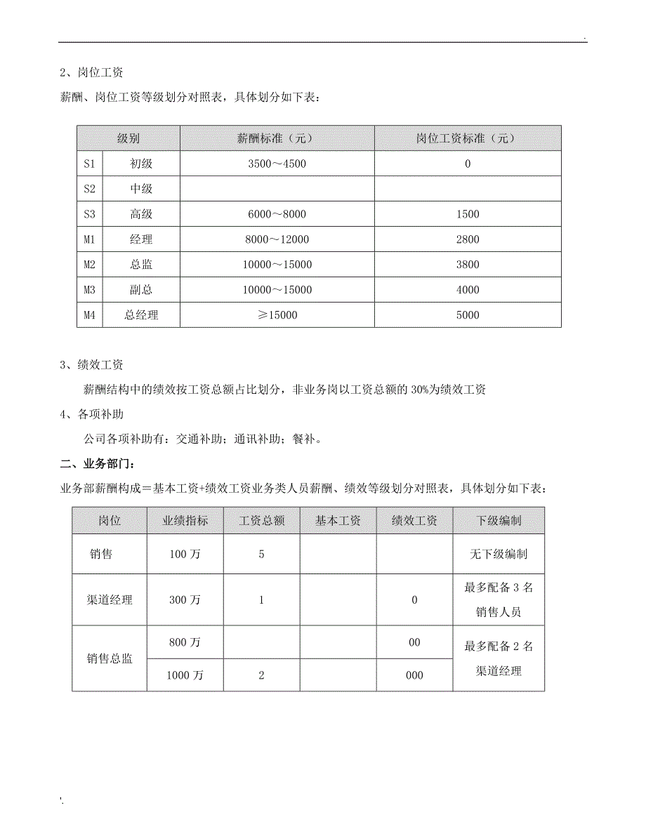 薪酬绩效管理制度2016(修订版)_第3页