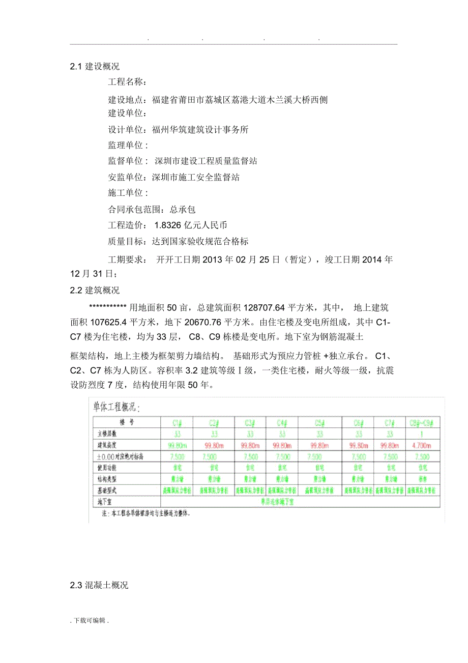 万科工地防渗漏工程施工设计方案_第2页