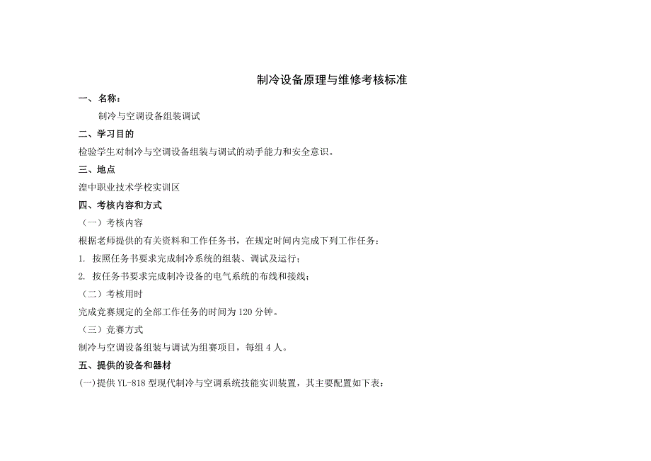 制冷与空调设备组装调试考核标准_第1页