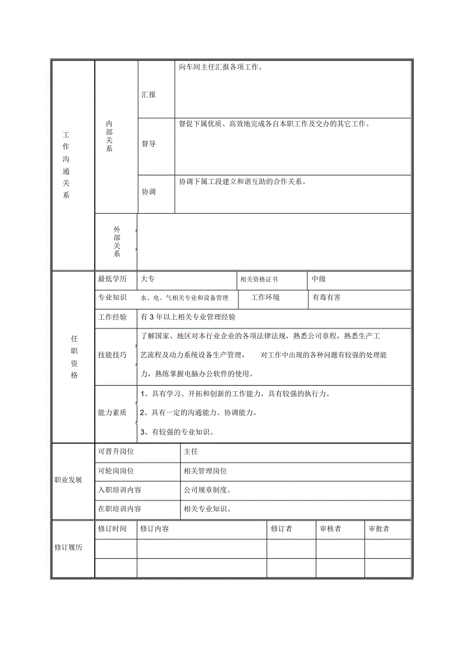 动力副主任岗位说明书_第2页