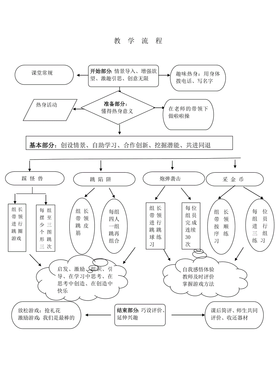 5.跳单、双圈与游戏18.doc_第4页